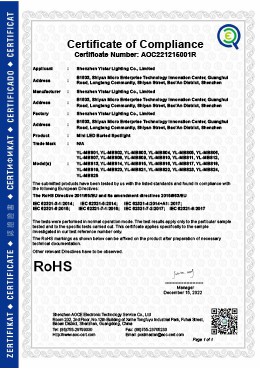 ROHS-Mini LED Buried Spotlight ROHS-Mini LED Buried Spotlight