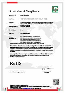 ROHS-Mini LED Spotlight ROHS-Mini LED Spotlight